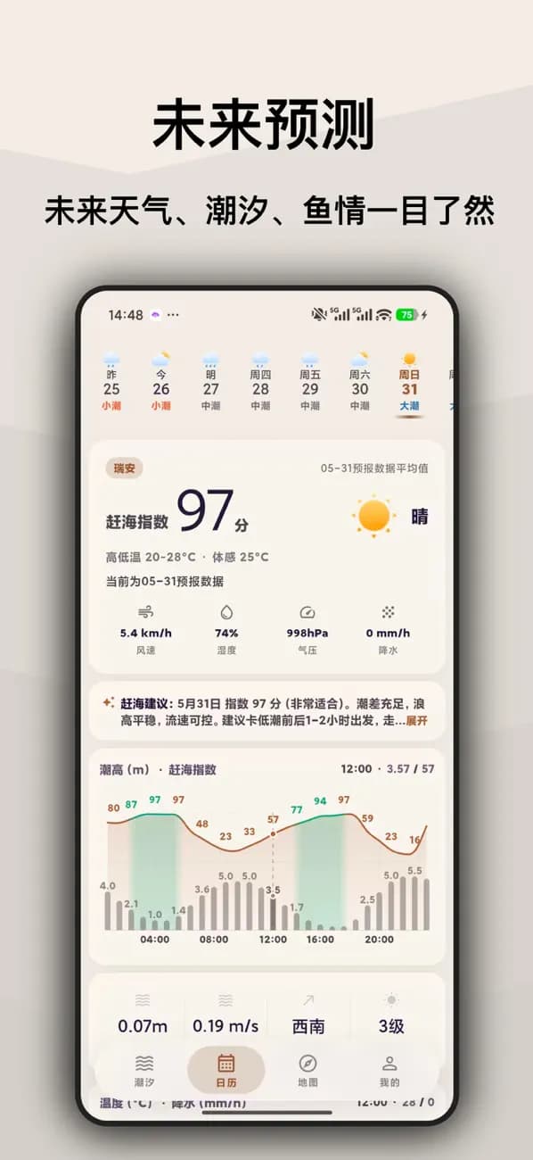如意潮汐表 App 未来预测页面，展示天气、赶海指数和潮位曲线
